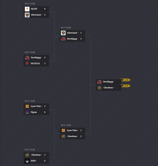 Mira结束Dota2职业生涯后的新计划与梦想